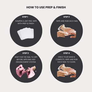 Halo Nail Prep & Finish
